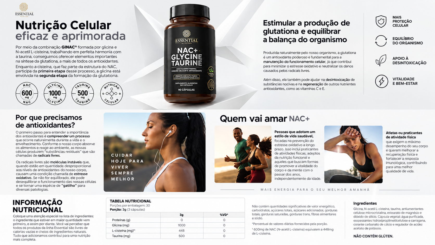 CoQ10 Essential Nutrition