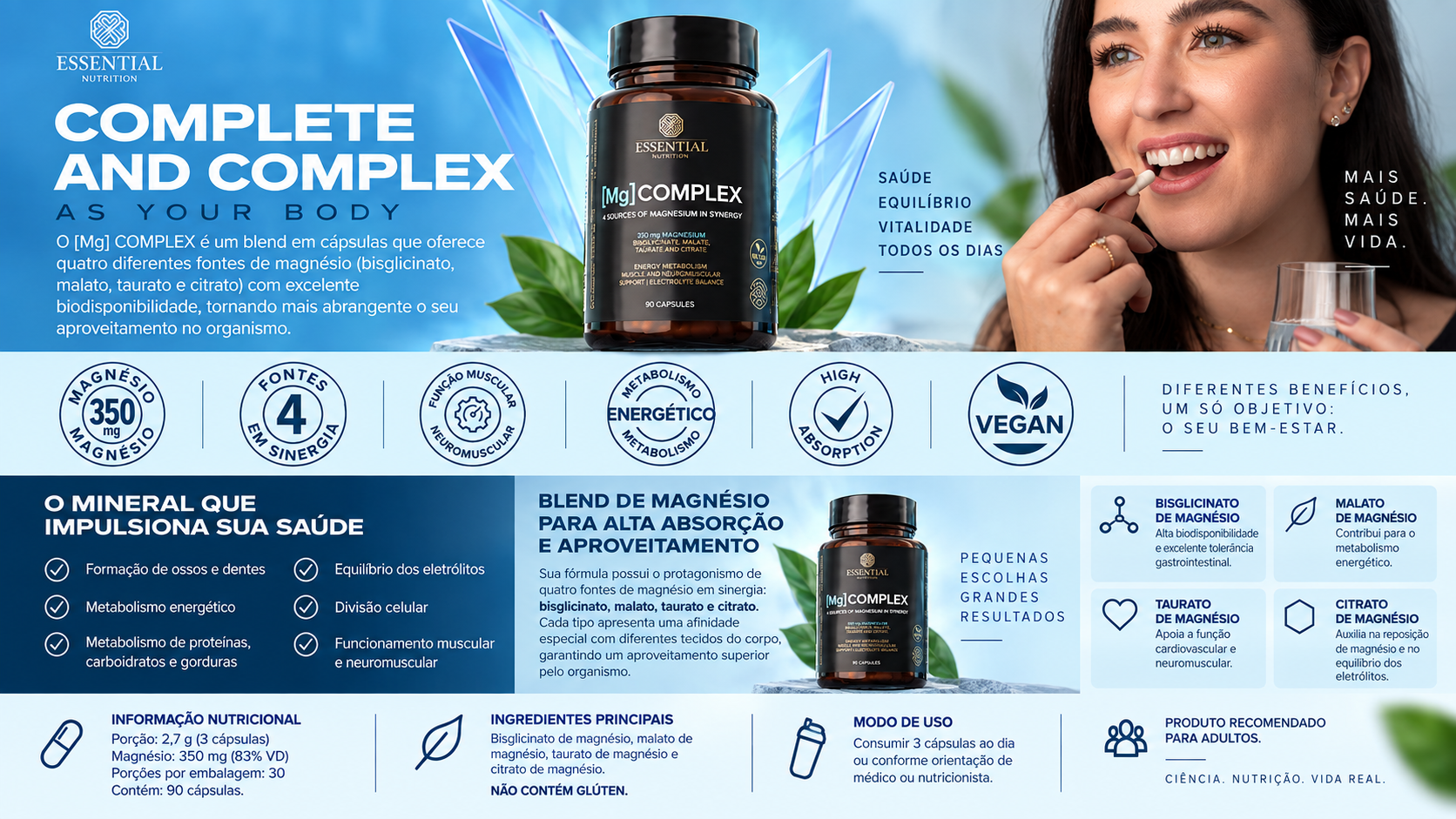 CoQ10 Essential Nutrition