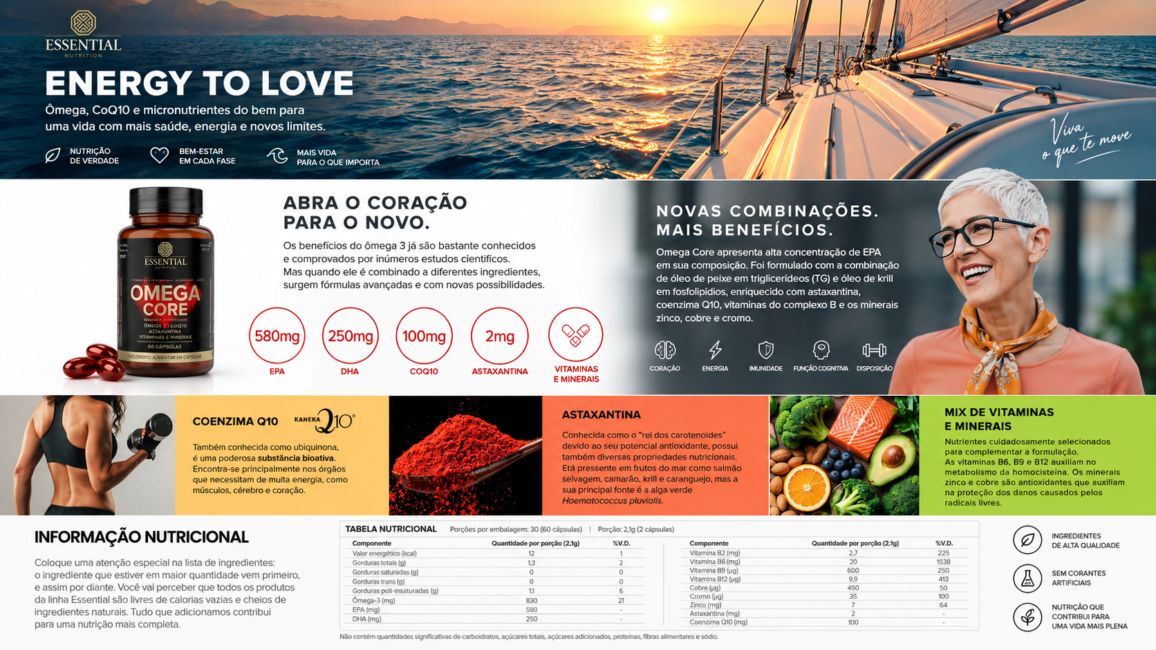 CoQ10 Essential Nutrition
