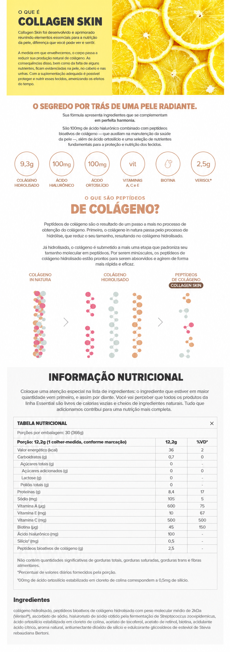 CoQ10 Essential Nutrition
