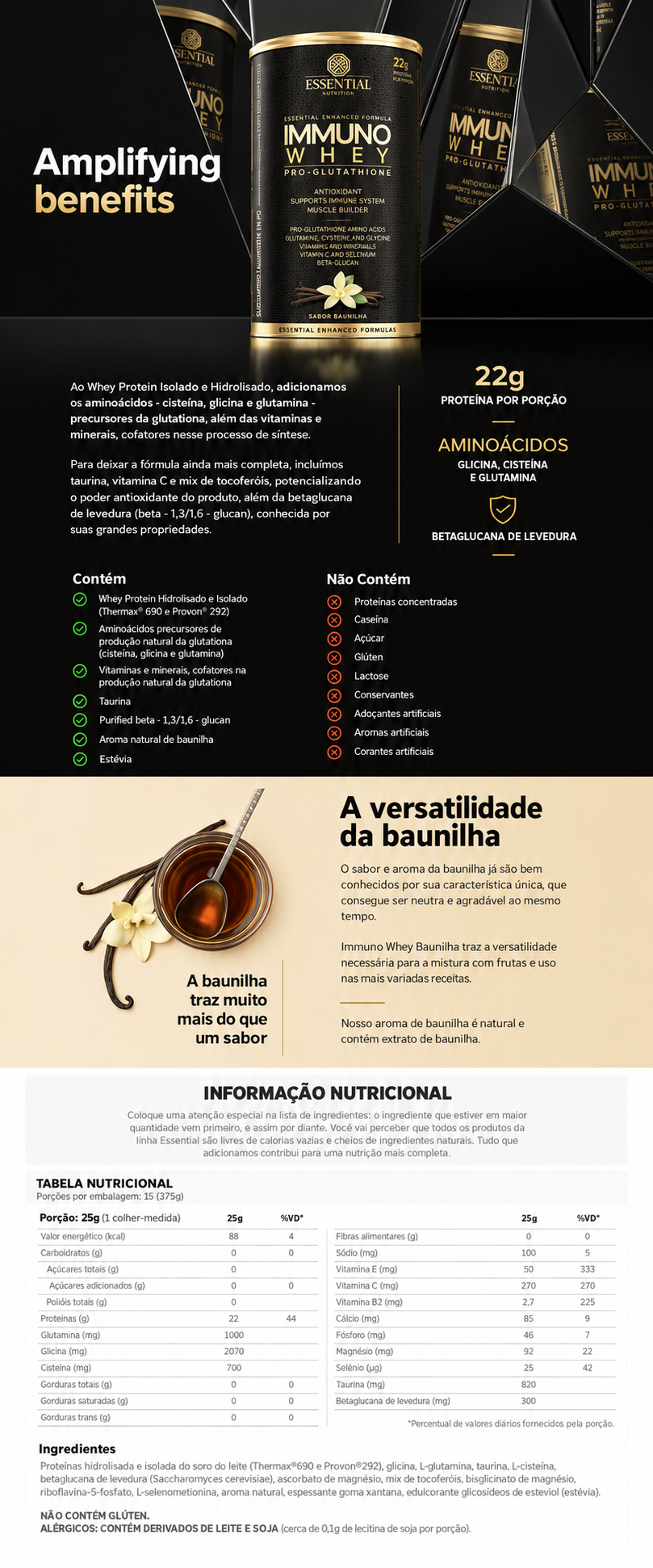 CoQ10 Essential Nutrition